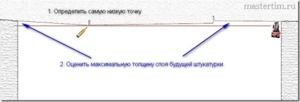 Як встановити штукатурну сітку, яку штукатурну сітку вибрати, mastertim (товщина штукатурного шару) Як встановити штукатурну сітку, яку штукатурну сітку вибрати, mastertim