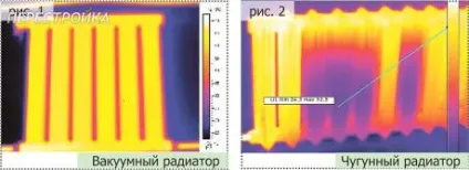 Як влаштовані вакуумні радіатори опалення (перевага вакуумних радіаторів) Як влаштовані вакуумні радіатори опалення