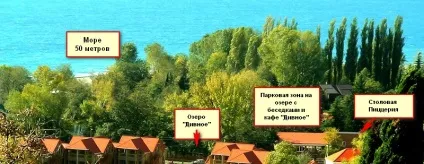 Як вибрати готель для відпочинку з дітьми на море (море) Як вибрати готель для відпочинку з дітьми на море