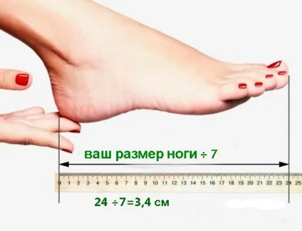 Як обчислити свою ідеальну висоту підборів (свою) Як обчислити свою ідеальну висоту підборів