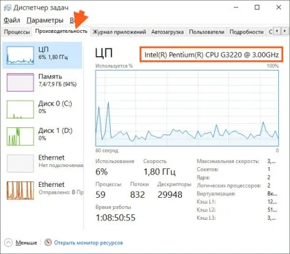 Як дізнатися модель процесора на комп'ютері (процесора) Як дізнатися модель процесора на комп'ютері