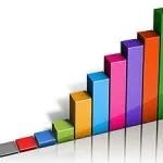 Як змусити пошукових роботів частіше індексувати сайт (роботів) Як змусити пошукових роботів частіше індексувати сайт
