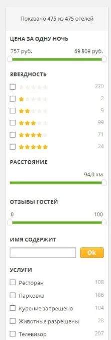 Як забронювати найдешевший хостел (hotellook) Як забронювати найдешевший хостел