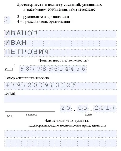 Як закрити відокремлений підрозділ у 2017 році (підрозділ) Як закрити відокремлений підрозділ у 2017 році
