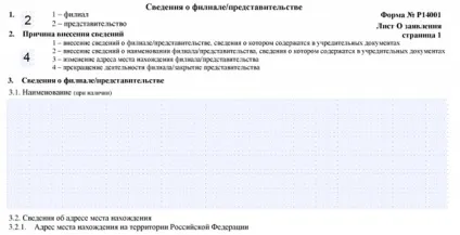 Як закрити відокремлений підрозділ у 2017 році (2017) Як закрити відокремлений підрозділ у 2017 році