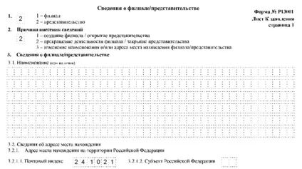Як закрити відокремлений підрозділ у 2017 році (закриття відокремленого підрозділу) Як закрити відокремлений підрозділ у 2017 році