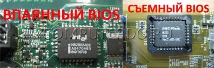 Як зайти в біос (вхід в bios) - комп'ютерний блог (зайти) Як зайти в біос (вхід в bios) - комп'ютерний блог