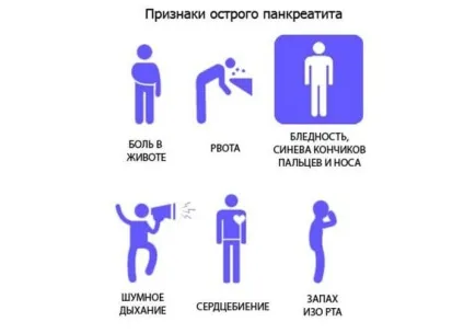 Як жити з панкреатитом тривалість життя при панкреатиті (панкреатитом) Як жити з панкреатитом тривалість життя при панкреатиті