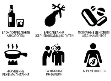 Як жити з панкреатитом тривалість життя при панкреатиті (тривалість) Як жити з панкреатитом тривалість життя при панкреатиті