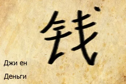 Китайські ієрогліфи як талісмани