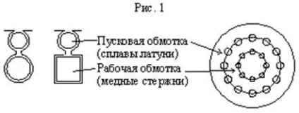 Короткозамкнений асинхронний двигун з подвійною кліткою на роторі - студопедія (методичка) Короткозамкнений асинхронний двигун з подвійною кліткою на роторі - студопедія