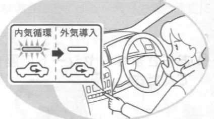 Кондиціонер і обігрівач toyota fielder (fielder) Кондиціонер і обігрівач toyota fielder