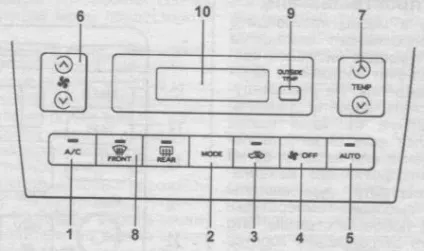 Кондиціонер і обігрівач toyota fielder (обігрівач) Кондиціонер і обігрівач toyota fielder