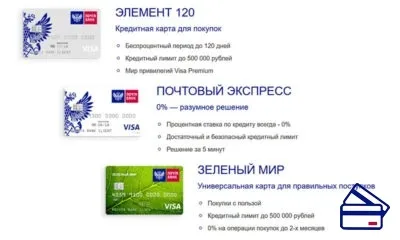 Кредитна карта пошта банкаУкаіни, умови користування, отримання (росії) Кредитна карта пошта банкаУкаіни, умови користування, отримання