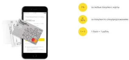 Кредитна карта Тінькофф платинум умови використання та оформлення (Тінькофф) Кредитна карта Тінькофф платинум умови використання та оформлення