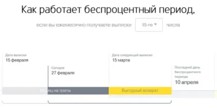 Кредитна карта Тінькофф платинум умови використання та оформлення (карта) Кредитна карта Тінькофф платинум умови використання та оформлення