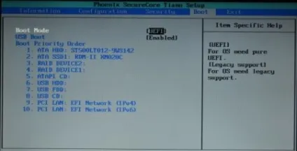 Коротка інформація про uefi, secure boot, gpt і mbr (secure) Коротка інформація про uefi, secure boot, gpt і mbr