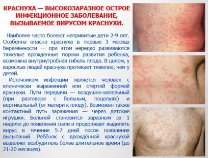 Краснуха - фото з особливостями проявів хвороби (фото) Краснуха - фото з особливостями проявів хвороби