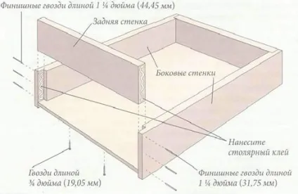 Ліжко з висувними ящиками своїми руками інструкція (ліжко) Ліжко з висувними ящиками своїми руками інструкція