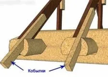 Ламана дах своїми руками кроквяна система, фото (кроквяна) Ламана дах своїми руками кроквяна система, фото
