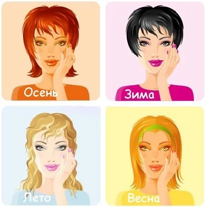 Макіяж на весілля
