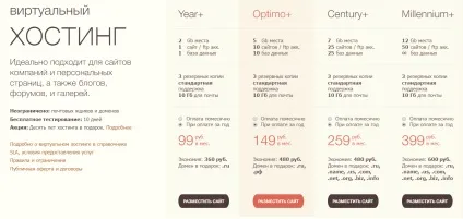 Кращий хостинг для сайту вУкаіни