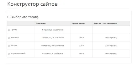 Кращий хостинг для сайту вУкаіни