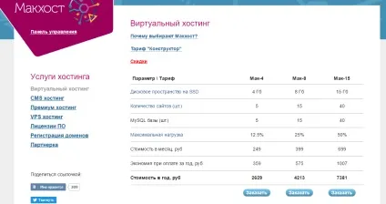 Кращий хостинг для сайту вУкаіни