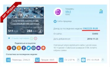Лохотрон jewellery найдоступніший заробіток від 30 euro