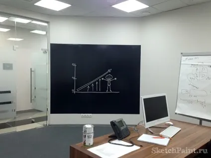 Магнітно-маркерное покриття
