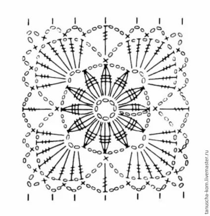 Майстер-клас як проста майка перетворилася в гарний топ () Майстер-клас як проста майка перетворилася в гарний топ