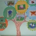 Майстер-клас «веселі жирафи»