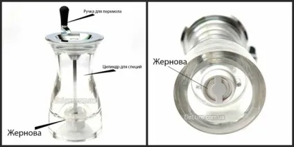 Млин для спецій - як вибрати