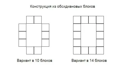 Майнкрафт - робимо і відкриваємо портал в пекло (портал) Майнкрафт - робимо і відкриваємо портал в пекло
