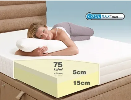 Матраци з ефектом пам'яті (меморі) - memory foam (memory) Матраци з ефектом пам'яті (меморі) - memory foam
