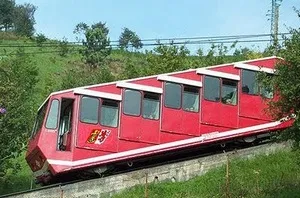 Монжуїк в Барселоні дев'ять пам'яток на одній горі - головні визначні пам'ятки (Монжуїк) Монжуїк в Барселоні дев'ять пам'яток на одній горі - головні визначні пам'ятки