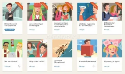 Мій відгук про сервіс lingualeo