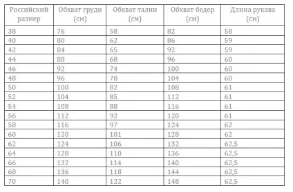 Московська хутряна компанія