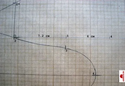Мокасини своїми руками будуємо схему і викрійку (руками) Мокасини своїми руками будуємо схему і викрійку