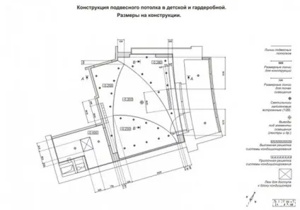 Монтаж гіпсокартонної стелі -Правильно і швидко (правильно) Монтаж гіпсокартонної стелі -Правильно і швидко