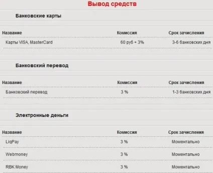 Moneynews, електронні гроші monexy альтернативний платіжний інструмент або просто - глюки (moneynews) Moneynews, електронні гроші monexy альтернативний платіжний інструмент або просто - глюки
