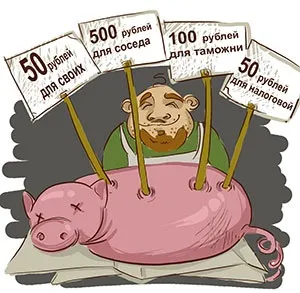 Податки на форекс-інвестиції, чи варто платити і якщо так, то як (податки) Податки на форекс-інвестиції, чи варто платити і якщо так, то як