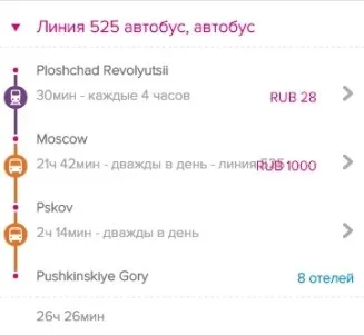 Музей-заповідник - пушкінські гори практичні питання (Москва Пушкінські гори) Музей-заповідник - пушкінські гори практичні питання