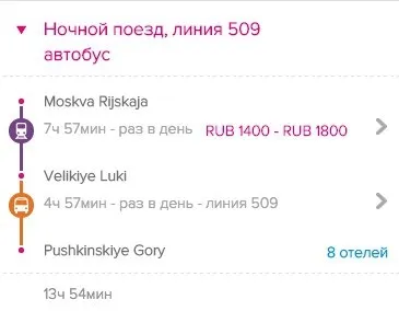 Музей-заповідник - пушкінські гори практичні питання (Москва Пушкінські гори) Музей-заповідник - пушкінські гори практичні питання