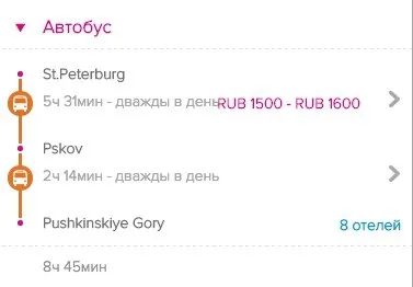 Музей-заповідник - пушкінські гори практичні питання (Москва Пушкінські гори) Музей-заповідник - пушкінські гори практичні питання