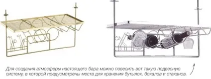 Наочно про аксесуари і фурнітуру барної стійки на кухні (барною) Наочно про аксесуари і фурнітуру барної стійки на кухні