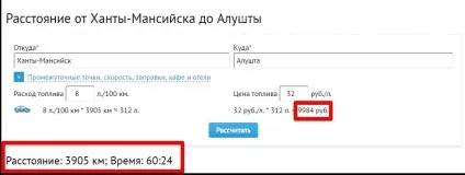 На машині в крим
