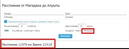 На машині в крим