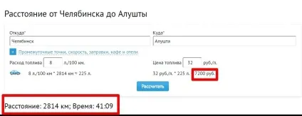 На машині в крим