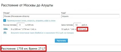На машині в крим